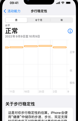 龙楼镇iPhone手机维修如何在iPhone开启'步行稳定性通知'