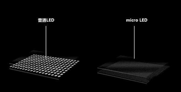 龙楼镇苹果手机维修分享什么时候会用上MicroLED屏？ 