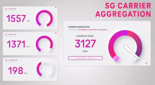 龙楼镇苹果手机维修店分享5G Standalone的作用 