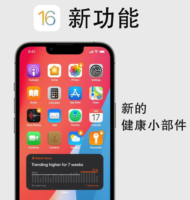 龙楼镇苹果手机维修分享iOS16新功能汇总 