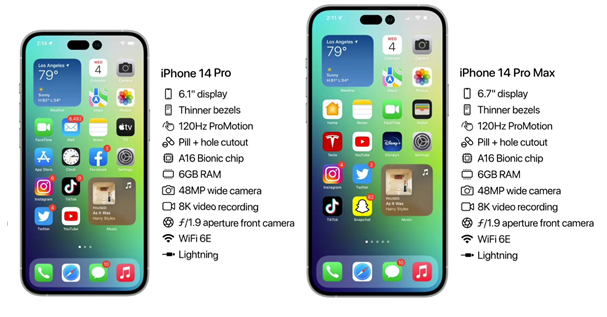 龙楼镇苹果14维修分享iPhone 14具体参数汇总 