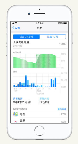 龙楼镇苹果手机维修分享iPhone 在夜间待机时耗电异常怎么办 