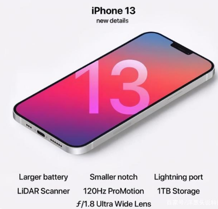 龙楼镇苹果手机维修分享iPhone 13起售价多少钱 