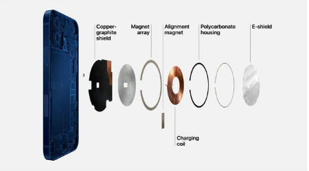 龙楼镇苹果手机维修分享iPhone 12真的会威胁身体健康吗 