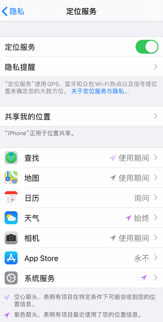 龙楼镇苹果手机维修分享iPhone 状态栏中时间显示为蓝色图标是什么情况 
