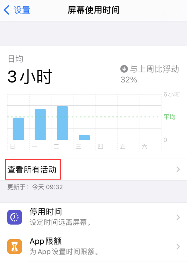 龙楼镇苹果手机维修分享如何在 iPhone 上关闭“快捷指令”横幅通知 